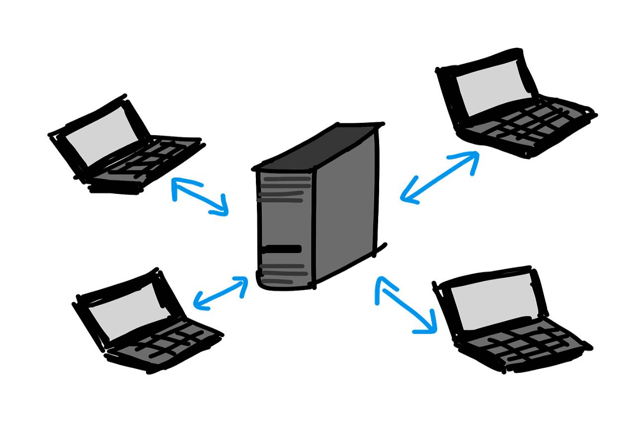 HTTP Full Form (Hypertext Transfer Protocol) Request-Response Architecture