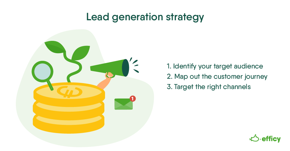 Creating your lead generation strategy